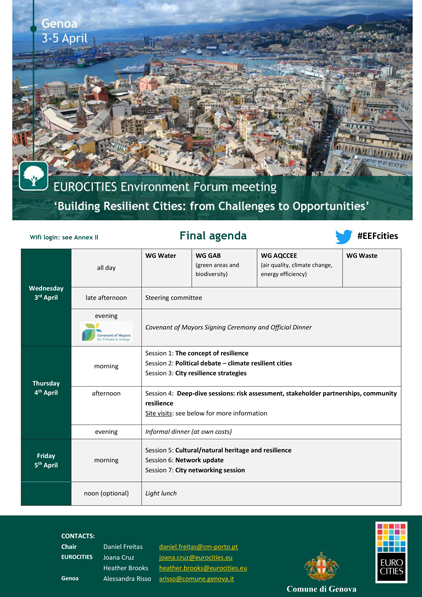 "Eurocities Environment Forum Meeting", Genova, 3 - 5 Aprile