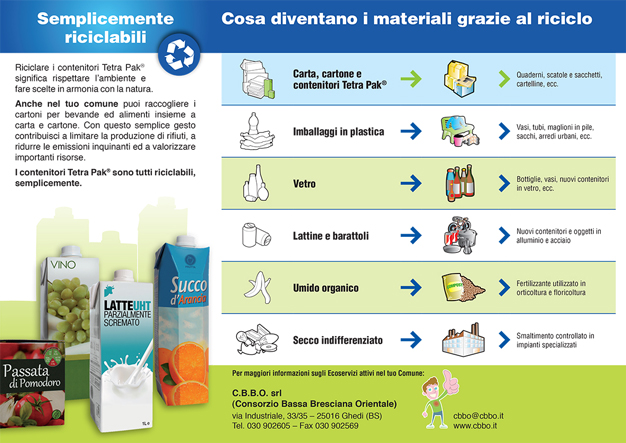 "Semplicemente Riciclabili": ecco la campagna che ti insegna come e dove riciclare il Tetra Pak!